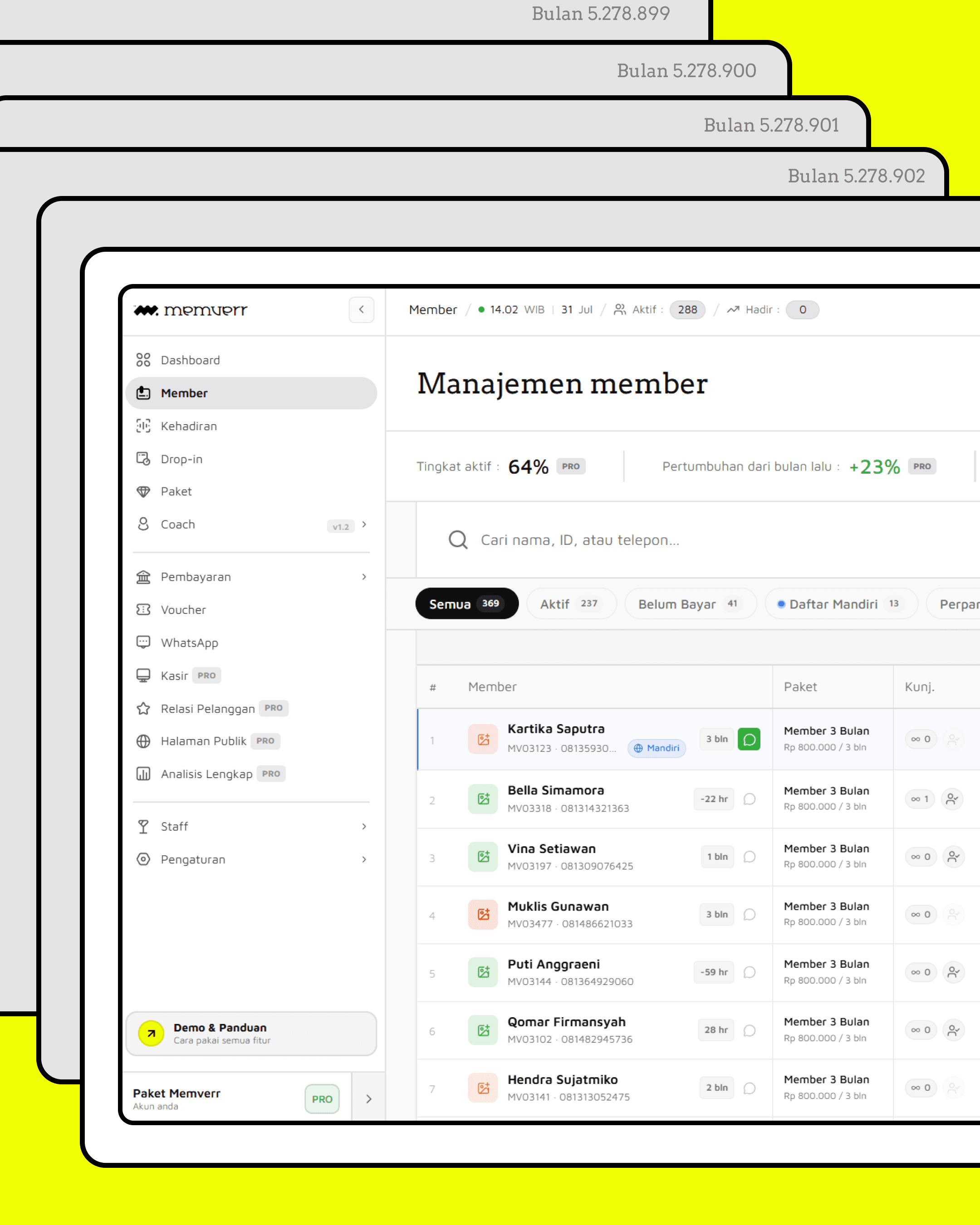 Sesudah: manajemen member otomatis di dashboard Memverr